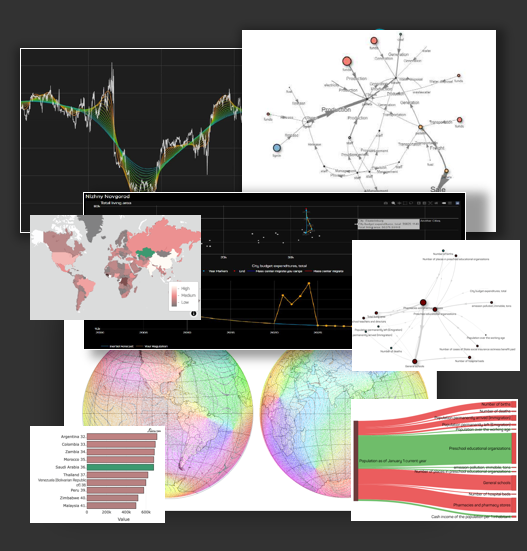Цифровой двойник инвестиционного портфеля